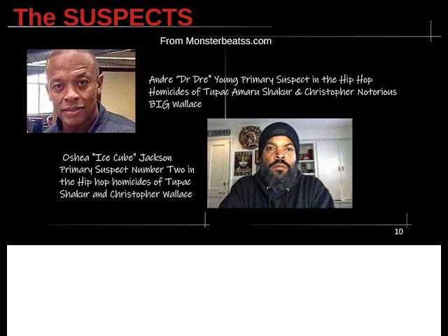 The Tupac & Biggie Hip Hop homicide case solved By Ivan law The Suspects Cube & Dre The   Interview
