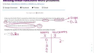 Khan Academy Assignment Example: Writing linear functions word problems 2