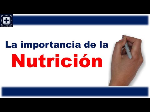 Video: ¿Por qué es necesaria la nutrición?