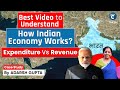 How indian economy works by adarsh gupta