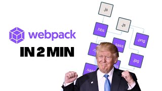Webpack Module Bundler | Webpack Tutorial in 2 Minutes