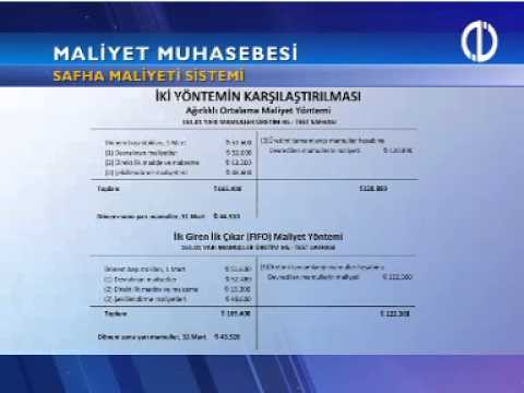 Açık Sınıf - Maliyet Muhasebesi, 8-2 TRT OKUL & AÖF