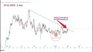 Market Update | 10.11.2025  – 1 Day Chart | Falling Trendline - Bullish Breakout