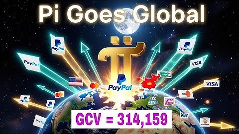 Da Alama PI COIN na Shirin Babbar Fashewa A Duniya | Pi Network New Update 2025