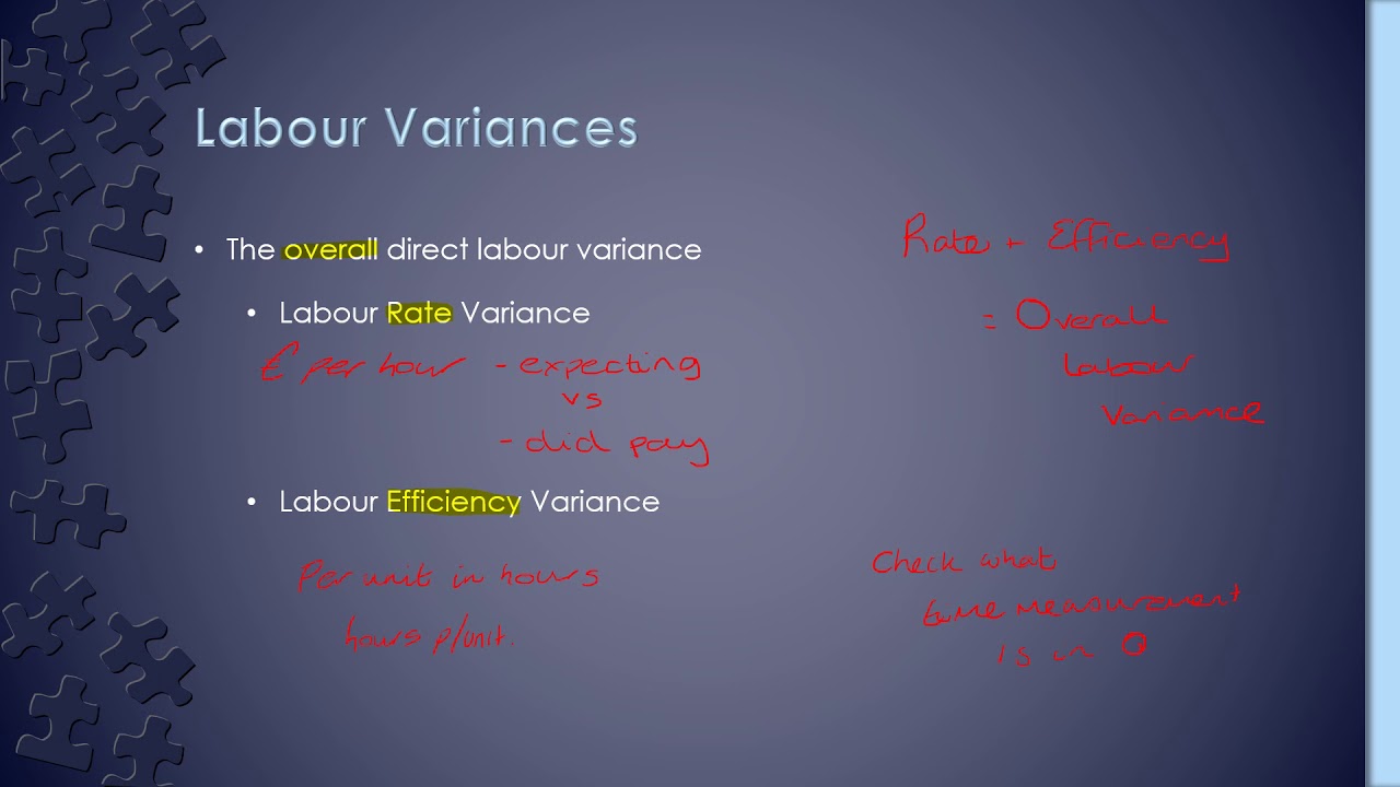 Material, Labour, Fixed Overhead Variances YouTube