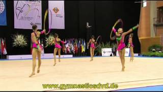 Wc Lisbon 2013 Juniorgroups 02 Belarus 5 Hoops