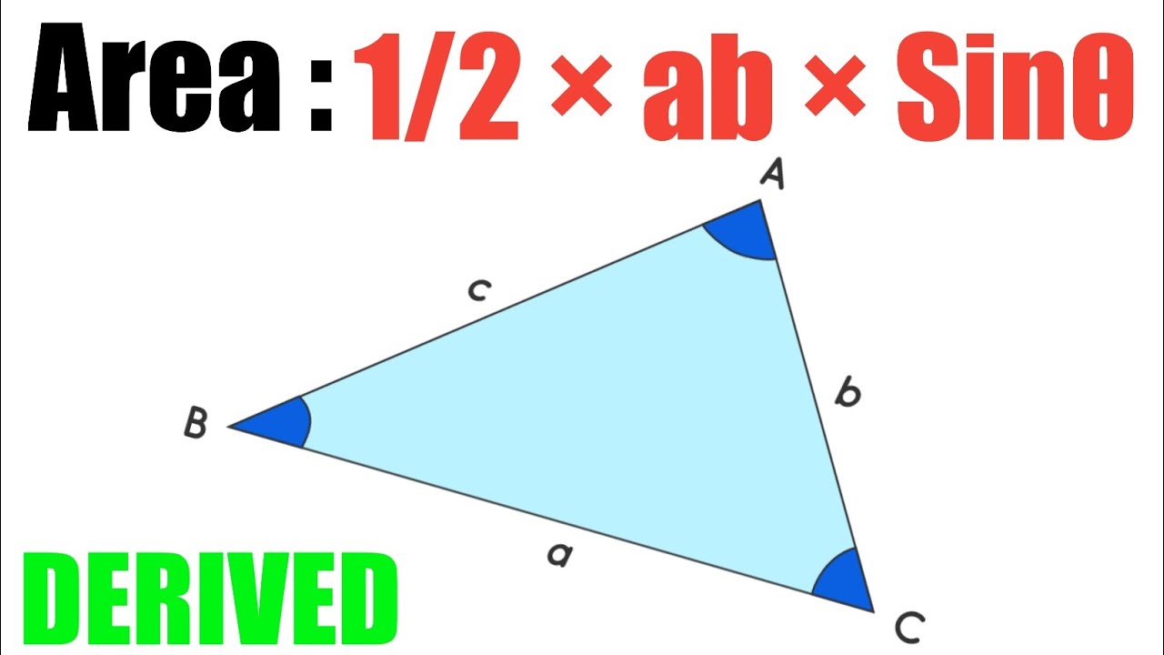 Area of Triangle Proved | Why 1/2 × ab × sinθ | Very Logical ...