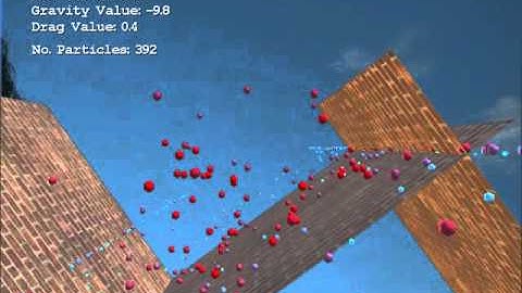 Simple Particle System