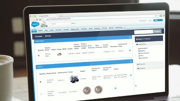 Salesforce + CPQ Integration HD