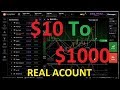 The Only Guide to Any thoughts on IQ Option? : stocks - Reddit