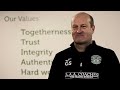 LIVE: Hibernian vs Dundee United | ScottishPower Women's Premier League