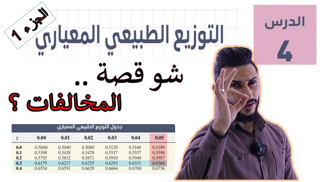 التوزيع الطبيعي المعياري   🚦 توجيهي ادبي 🚦2005