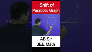 Shift of Parabolic Graph I AB Sir I #shorts# jeemains2027#jee2027#iitjee#iitbombay