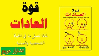 ملخص كتاب قوة العادات تشارلز دويج The Power of Habit