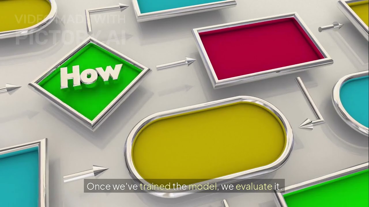 DEEP LEARNING ||Basic understanding