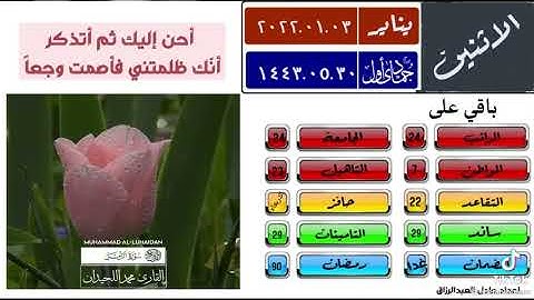 آيات من الذكر الحكيم🥀 | تلاوات عطرة ١٠١🥺✨🌹