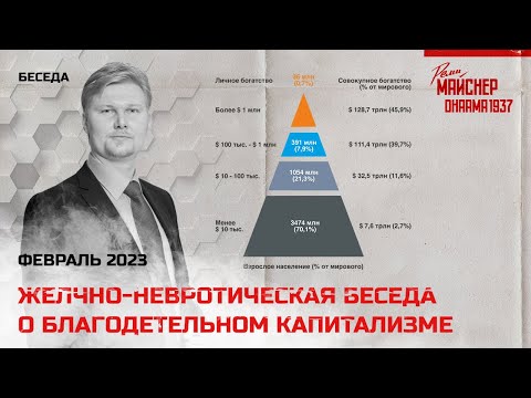 Желчно-невротическая беседа о благодетельном капитализме. Февраль 2023