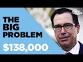 The Big Problem With The Stock Market | Joseph Carlson Ep. 126