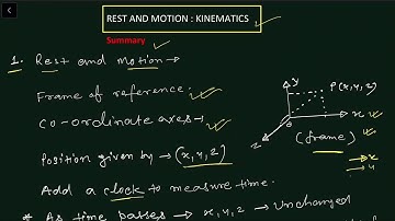 REST AND MOTION : KINEMATICS || CONCEPT of physics part 01 || HC Verma || complete summary