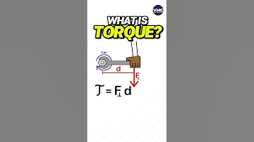 The basic concept of Rotational Dynamics! By VMC JEE