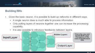 Module 2 - Overview on CR Topics: Machine Learning - Supervised Learning
