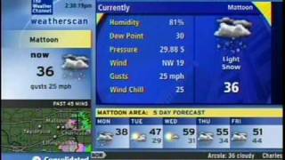 WeatherScan 4/6/09 April snow showers part 2