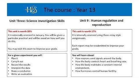 BTEC Extended Applied Science