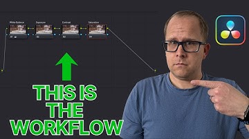 Fix Your Footage Fast! Basic Color Correction Workflow in DaVinci Resolve