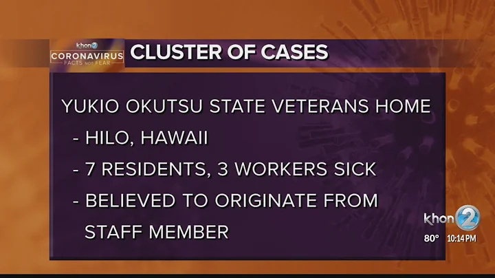 Yukio Okutsu State Veterans Home in Hilo confirms seven residents and three workers tested positive