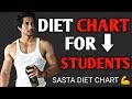 DIET PLAN for School STUDENTS [ Cheapest Diet Plan ]