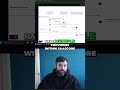 Upgrade Your SaaS Stripe Checkout & API Magic Revealed! SaaSCore NET