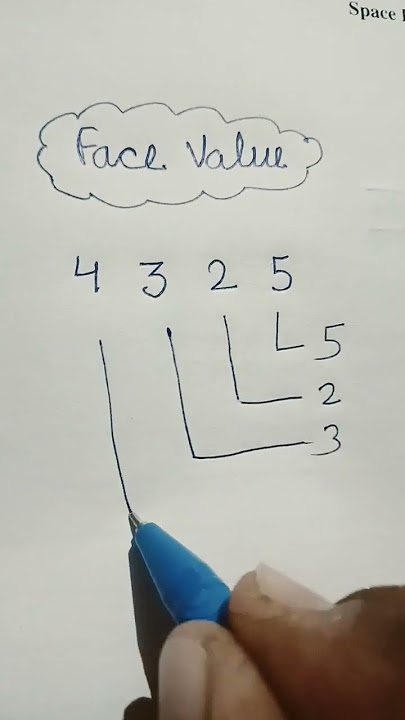 #shorts #ytshorts #viral #maths #face value