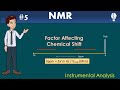 NMR Spectroscopy || Part 5: Factors Affecting Chemical Shift || Instrumental Analysis