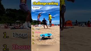 Crazy trickshots #trickshot #usa #fyp
