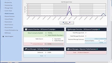 iVision Mobile - Mobile Summary Report - Tutorial