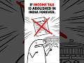 क्या होगा, अगर India🇮🇳 में Income Tax खत्म हो जाए? #finance #shorts