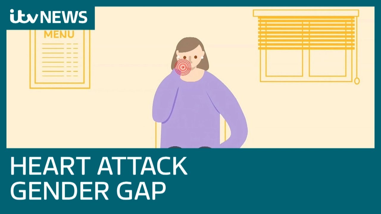 itv news readers As ‘heart attack gender gap’ revealed, what are the signs and symptoms of one? | ITV News