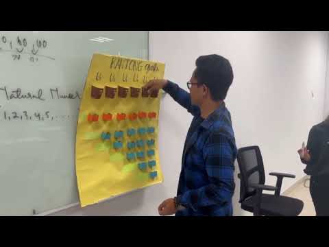 Video Pembelajaran Matematika SMA Berbahasa Inggris