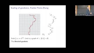 Bisectors in random plane geometry - Bálint Virág