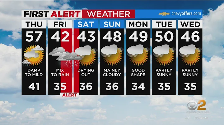 First Alert Forecast: CBS2 3/1 Nightly Weather at 11PM