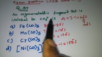 Isolobal fragments (or) Isolobal Analogy - Part 2