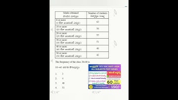 📢💥AP DSC 2025 Mock test question #apdsc2025 #dscbits #shorts #viral