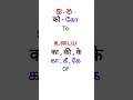 Hindi one letter words in hindi through tamil