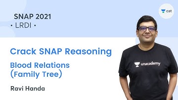 Blood Relations (Family Tree) l Crack SNAP Reasoning l LRDI l SNAP 2021 l Unacademy CAT l Ravi Handa