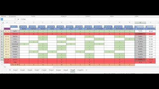 Vivir De Los Dividendos De Fibra Mty, Sapi De Cv Fmty14.Mx