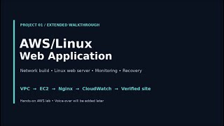 AWS Linux Web Server Project | VPC, EC2, Nginx, CloudWatch & Troubleshooting