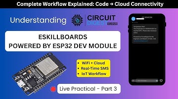 How to Send SMS Alerts from ESP32 When Temperature Crosses a Limit