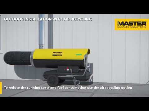 Master- BV heaters Air recycling - video from Dantherm Group