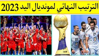 كأس العالم لكرة اليد السويد وبولندا 2023..الدنمارك يكتسح فرنسا🏆..الترتيب النهائي لكل المنتخبات..مصر🔝