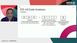 Automatic ICD-10 Code Assignment to Consultations screenshot 4